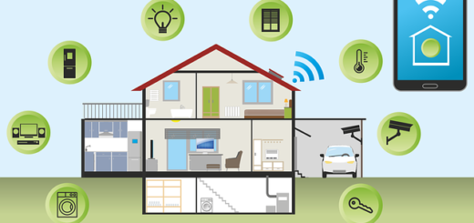 Smart Home Gadgets